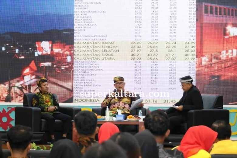 Hanya 27,98 Persen, Partisipasi Kuliah di Kaltara Tertinggal dari Rata-Rata Global
