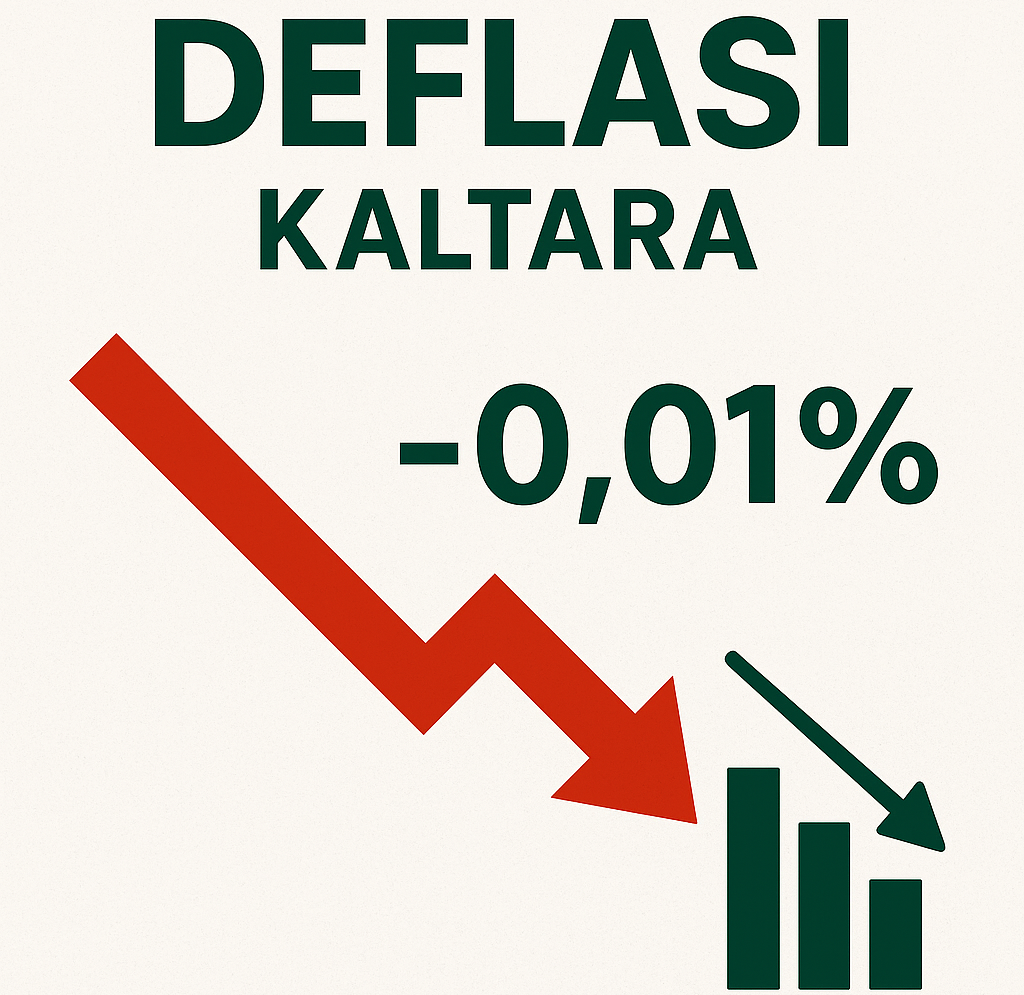 Kaltara Catat Deflasi 0,01 Persen di September 2025,