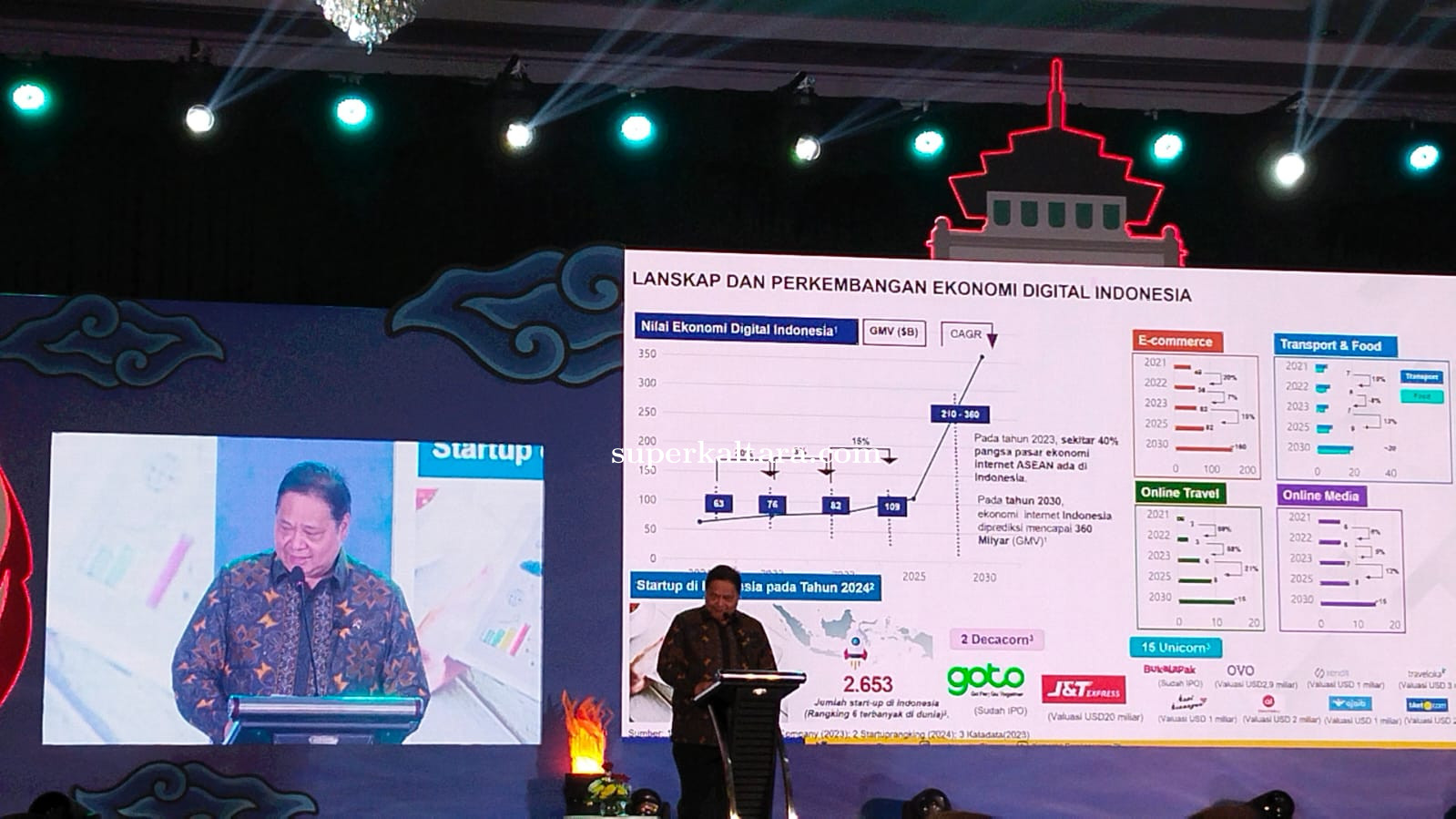 Rakerkornas Apindo XXXIV Soroti Arah Baru Ekonomi Digital dan Penguatan Padat Karya
